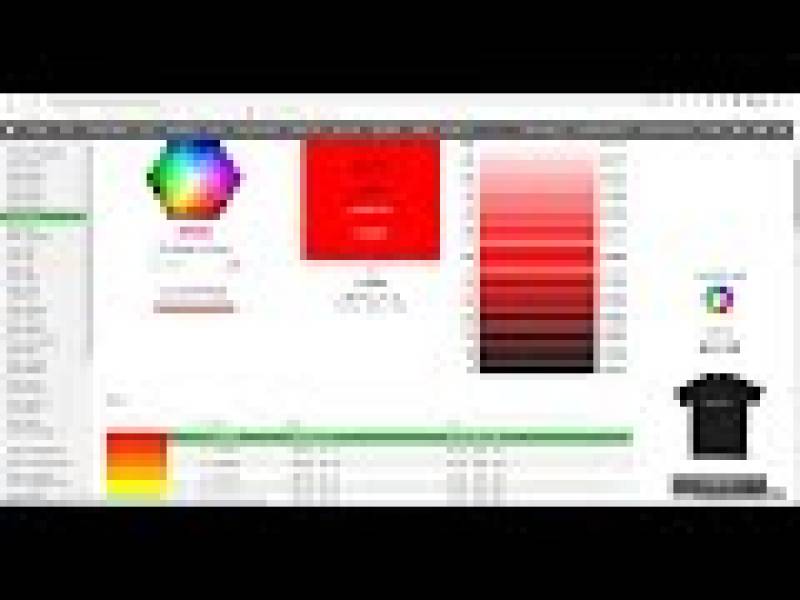 Thiết kế website PHP thuần HTML CSS MYSQLi